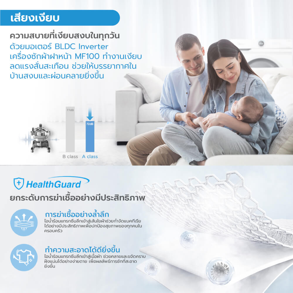 เครื่องซักผ้าฝาหน้า MIDEA รุ่น MF100W85B (WHITE) ความจุ 8.5 KG (ขาว)_7